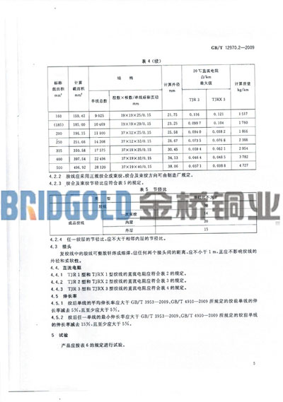 金桥铜业软铜绞线规格