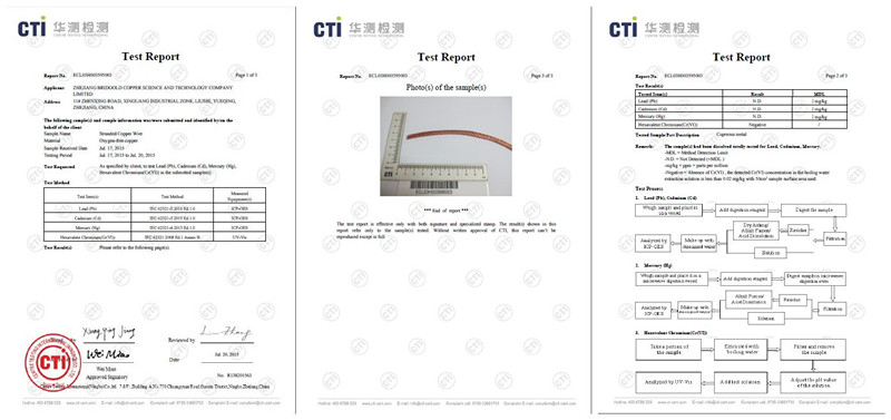 金桥铜业铜绞线ROHS报告