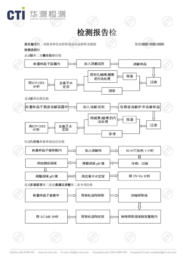 金桥铜业-浸塑软连接PVC