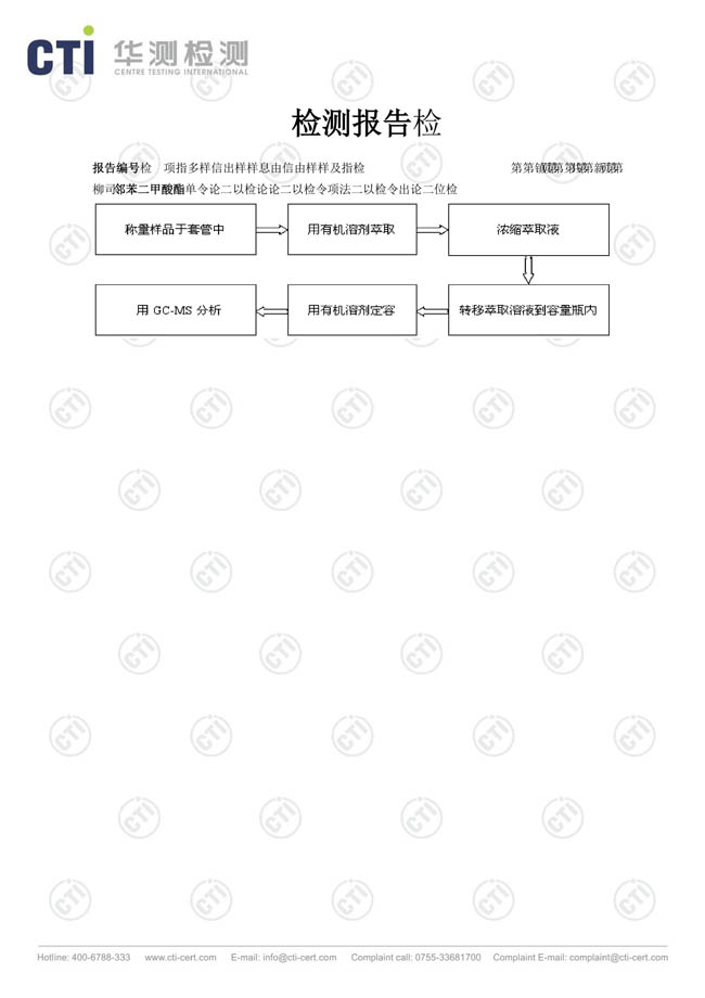 金桥铜业-浸塑软连接PVC