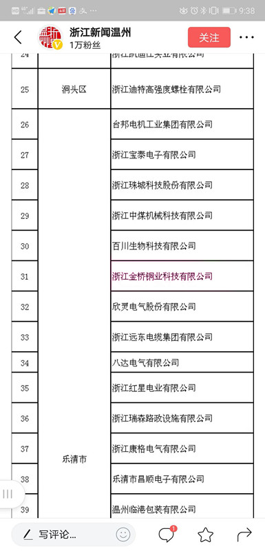 温州市高成长型培优企业名单