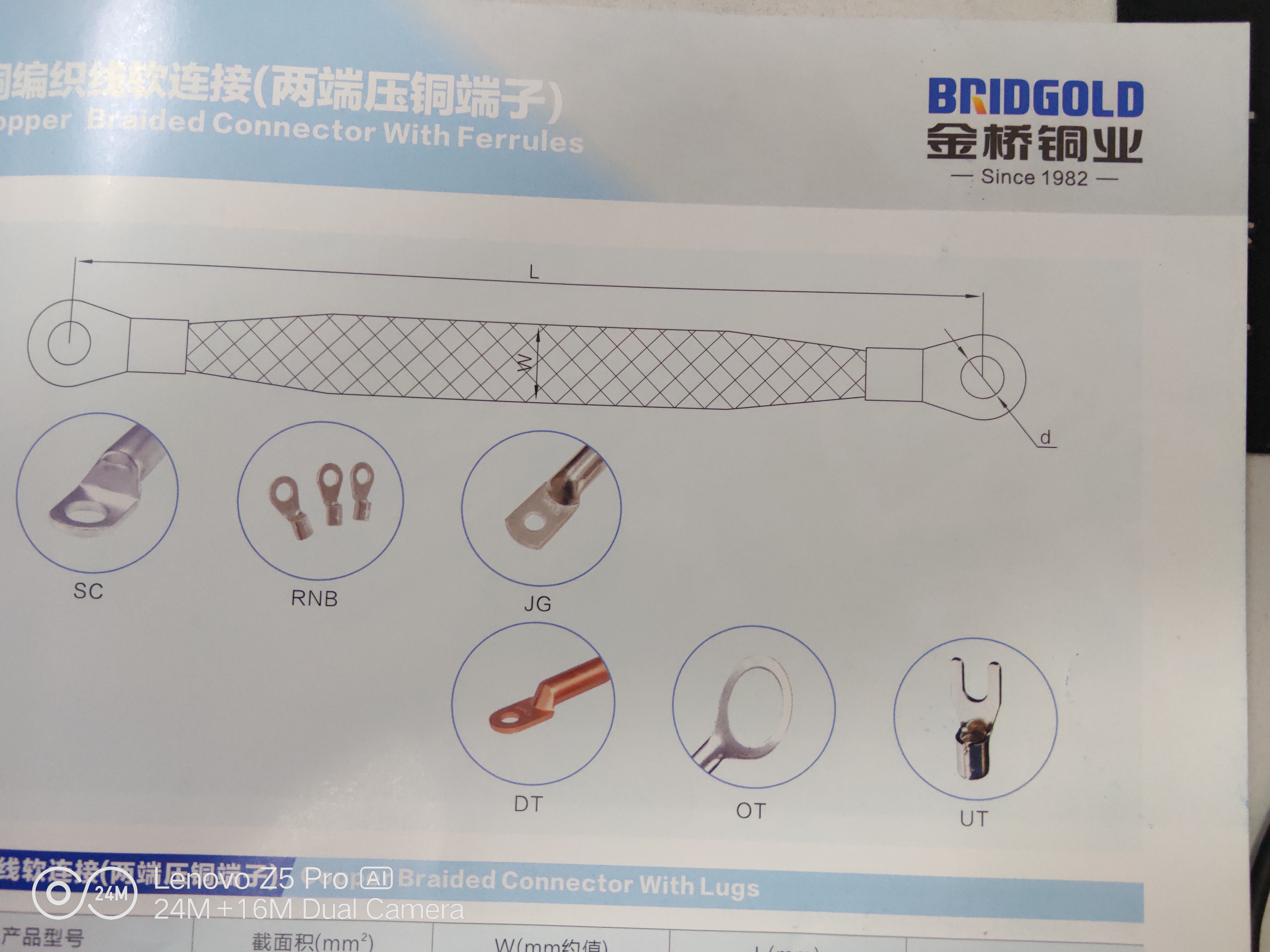 金桥铜业铜端子类型图片